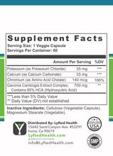 Load image into Gallery viewer, FYRE Garcinia Cambogia 80% - 750mg
